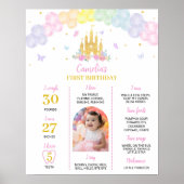 Poster Panneau rose or princesse Château Anniversaire Jal (Devant)