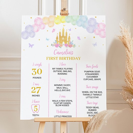 Poster Panneau rose or princesse Château Anniversaire Jal