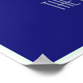 Poster Panneau Salle de thé Elégante main dessinée Teacup (Coin)