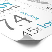 Poster Panneau Statistiques de naissance avec le train bl (Coin)