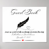 Poster Panneau Table du livre d'invité (Devant)