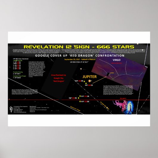 Poster Panneau Virgo - 666 Star Field 1 (Devant)