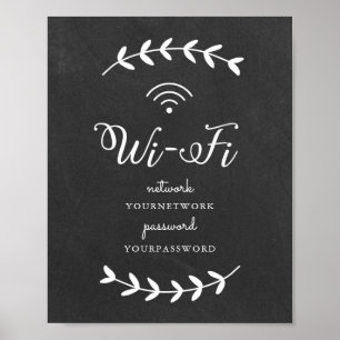 Poster Panneau Wi-Fi thématique Chalkboard
