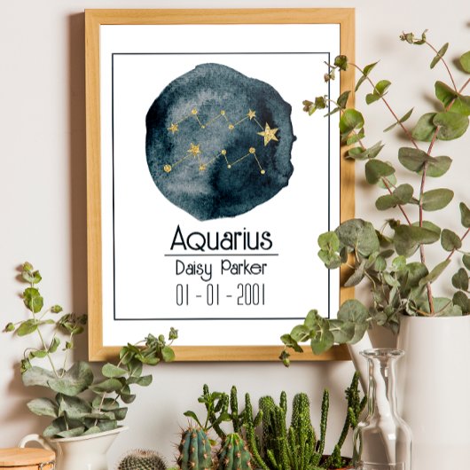 Poster Panneau Zodiac Aquarius : Nom et Anniversaire pers