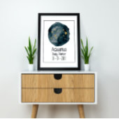 Poster Panneau Zodiac Aquarius : Nom et Anniversaire pers