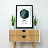 Poster Panneau Zodiac Aries : Nom personnalisé et anniver