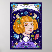 Poster Panneau Zodiaque Taurus BluePoster - Elégant et Te (Devant)