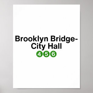 Poster Panneaux de la station de métro du pont de Brookly