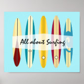 Poster Panneaux vintages (Devant)