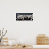 Poster Panorama Alpbach (Cuisine)