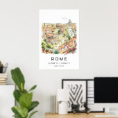 Poster Panorama d'art mural de Rome avec Colisée et (Bureau à domicile)