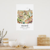 Poster Panorama d'art mural de Rome avec Colisée et (Cuisine)