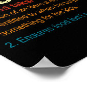 Poster Papa Définition de l'impôt Drôle Fête des pères Ho (Coin)