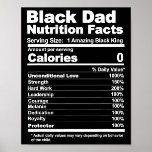 Poster Papa - Données nutritionnelles