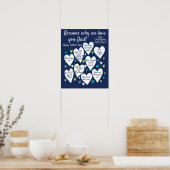 Poster Papa Fête des pères Raisons Nous Aimons Cadeau (Cuisine)