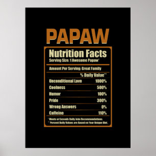 Poster Papaw Nutrition Faits Amour inconditionnel