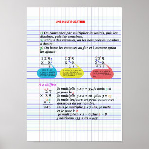 Poster Papier d'affiche à multiplication CE2 (Matte)