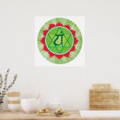 Poster Papier de l'affiche Coeur Anahata Chakra (Cuisine)