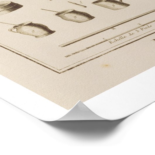 Poster Papier marbré, de l'"Encyclopedia" de Denis D (Coin)