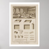 Poster Papier marbré, de l'"Encyclopedia" de Denis D (Devant)