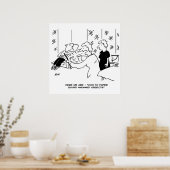 Poster Papier peint et dessin décoratif (Cuisine)