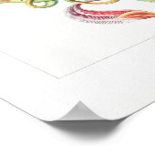 Poster Papiers d'art Nepenthes (Coin)