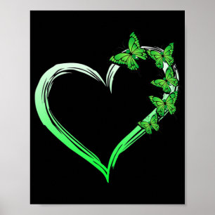 Poster Papillon bleu-coeur Diffusion de connaissances en