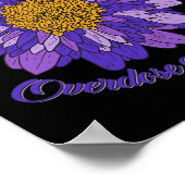 Poster Papillon de marguerite violet sensibilisation à la (Coin)