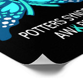 Poster Papillon de sensibilisation au syndrome de Potters (Coin)