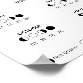 Poster Papillon de sorcellerie Calendrier lunaire céleste (Coin)