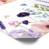 Poster Papillon Floral Première année Photo Milestone Pos (Coin)