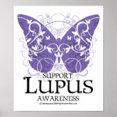 Poster Papillon Lupus (Devant)