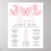 Poster Papillon rose joli 1er Anniversaire Jalon (Devant)