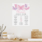 Poster Papillon rose pourpre Filles 1er anniversaire Jalo (Cuisine)