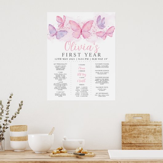 Poster Papillon rose pourpre Filles 1er anniversaire Jalo (Cuisine)