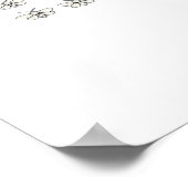 Poster Papillons Cottagecore Classiques (Coin)