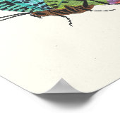 Poster Papillons | Emile-Allain Séguy (Coin)