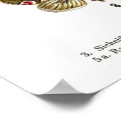 Poster Papillons européens (Plaque 13) (Coin)