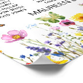 Poster Papillons fleur sauvage 15 Tables Siège Mariage (Coin)