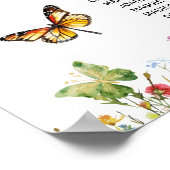 Poster Papillons fleur sauvage 27 Tables Siège Mariage (Coin)