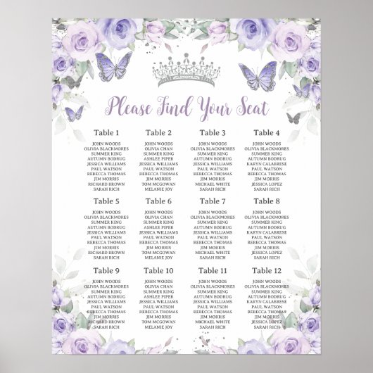 Poster Papillons floraux de lavande pourpre Diagramme de  (Devant)