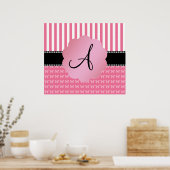 Poster Papillons rose monogramme (Cuisine)