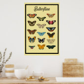 Poster Papillons vintages (Cuisine)