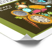 Poster Pâques Heure Bunny Oeuf Vine Watch Happy Carte de  (Coin)