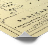 Poster Paramaribo Suriname (Coin)