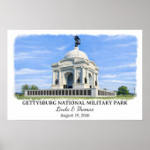 Poster Parc militaire national de Gettysburg Pennsylvanie (Devant)