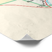 Poster Parc national de la Forêt Petrifiée (Coin)