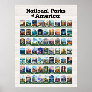 Poster Parcs nationaux des États-Unis d'Amérique USA