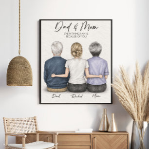 Poster Parents Personnalisés Dessin au Crayon de Famille