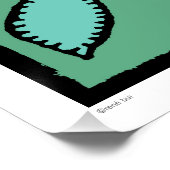 Poster parfait Anniversaire Signes Zodiac 20x20 (Coin)